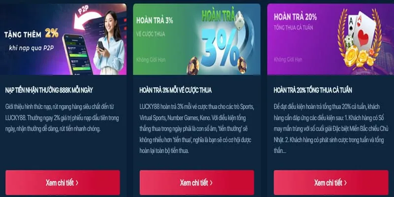 Biểu tượng tiền thưởng nạp lại cho các lần gửi tiền tiếp theo